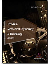 recent trends in mechanical engineering